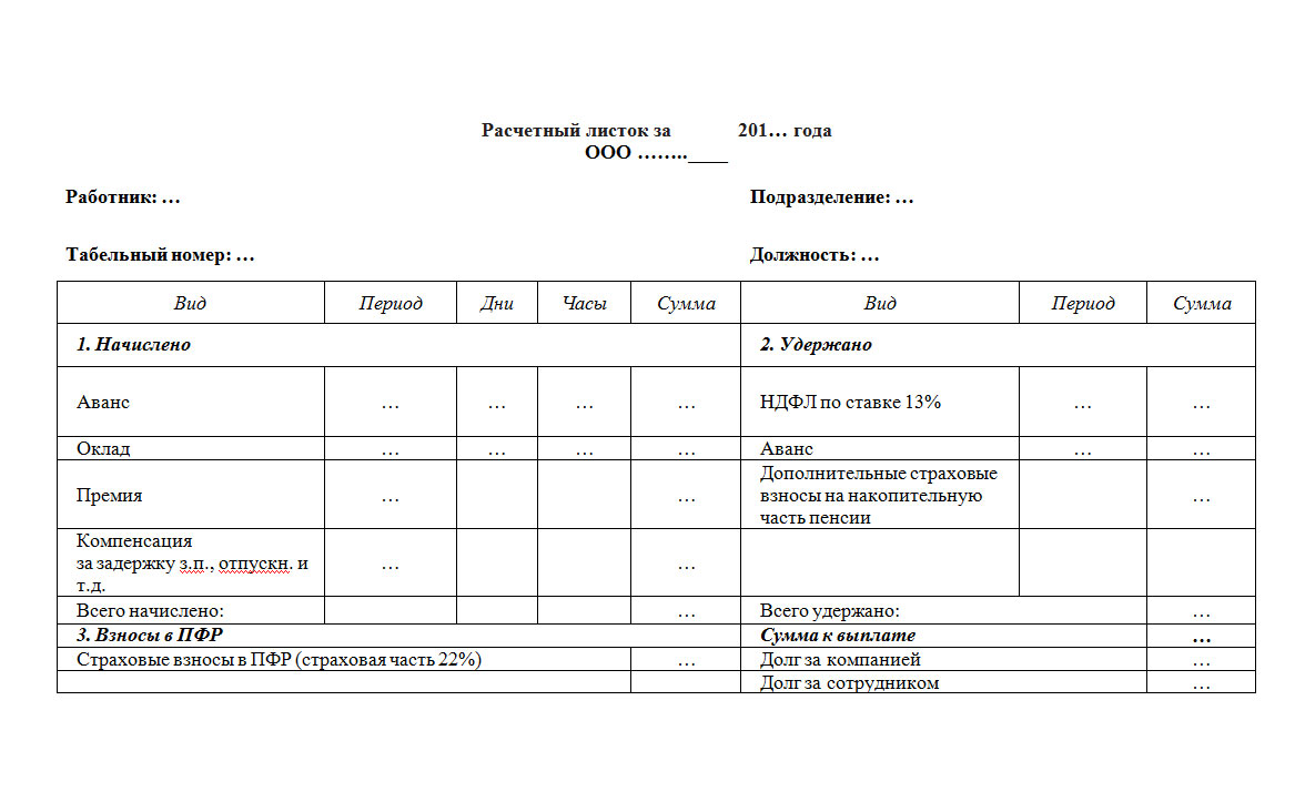 Расчетные листы образец