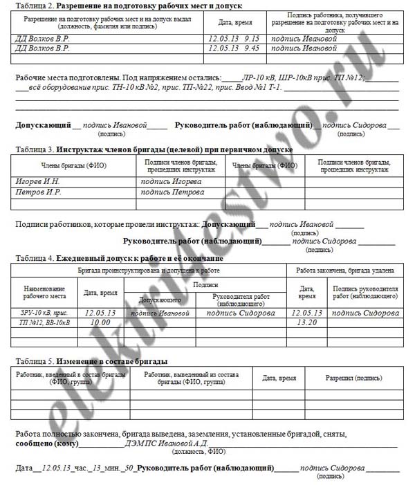 Образец заполнения наряда допуска в электроустановках 2021 для работы