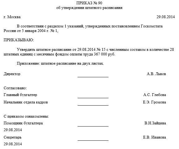 Внесение изменений в штатное расписание. Приказ по школе об изменении штатного расписания. Приказ об изменении и утверждении штатного расписания образец. Приказ на утверждение должностей в штатном расписании. Приказ об утверждении изменений в штатное расписание.