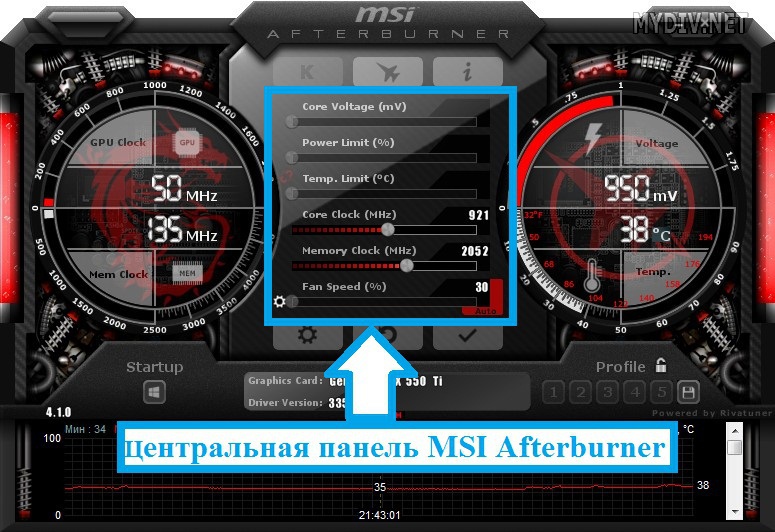 Afterburner как настроить кулер. Core Clock в MSI Afterburner что это. Показатели в MSI Afterburner для видеокарты. MSI Afterburner панели. Memory Clock в MSI Afterburner что это.